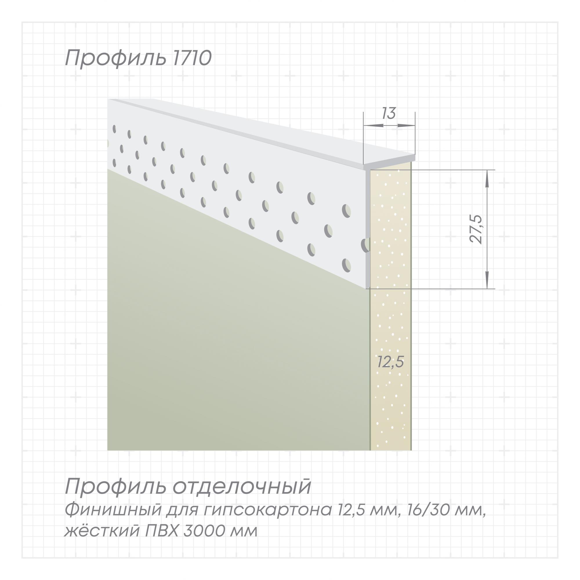 195795bcd836fdb8d4872ca85203c5e2.jpg Профиль ПВХ Perfect Line 1710 финишный для кромки ГКЛ 12,5мм белый